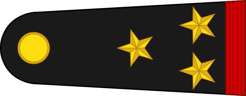 墨西哥军衔制度及其概述，墨西哥军衔制度简述