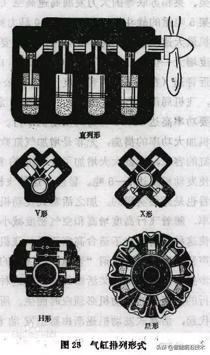 涡桨发动机飞机，历史、原理与应用，涡桨发动机飞机的历史、原理及应用探索