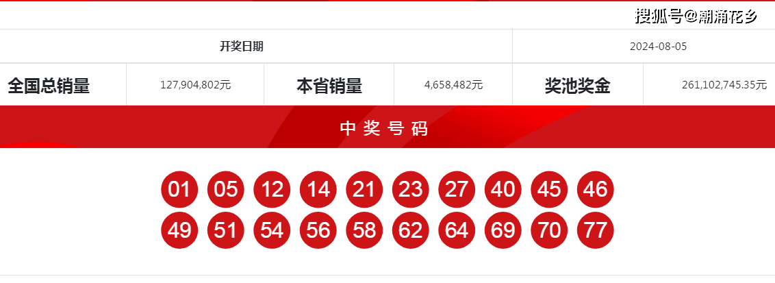 王中王一肖中特开奖结果，探索彩票背后的秘密，彩票背后的秘密，王中王一肖特奖开奖结果探索