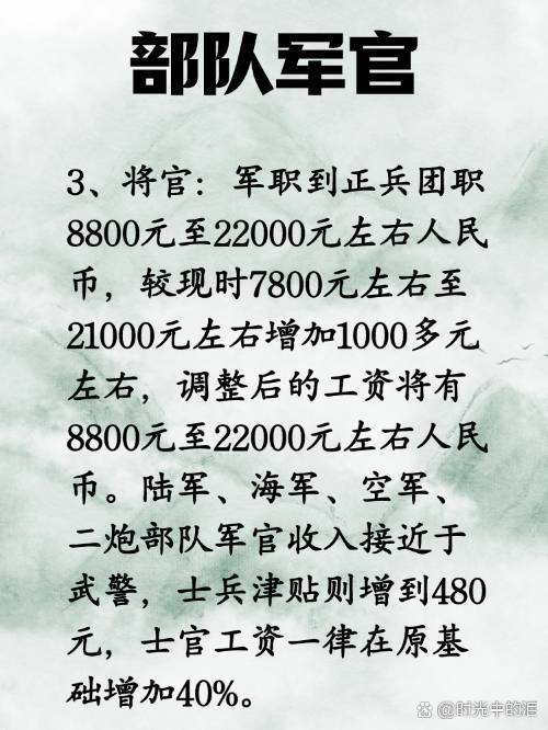 关于部队涨薪的最新动态，2022年部队何时调整薪酬？，2022年部队薪酬调整最新动态，涨薪传闻及调整时间揭秘