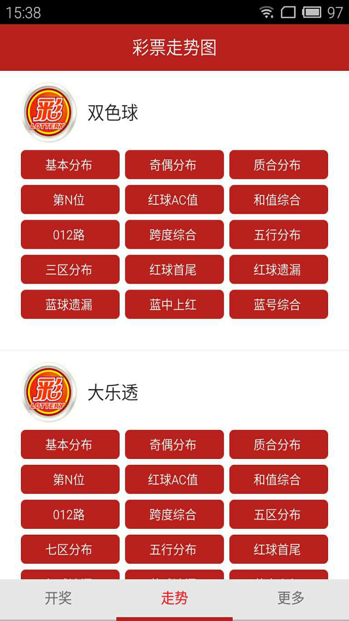 澳门彩历史