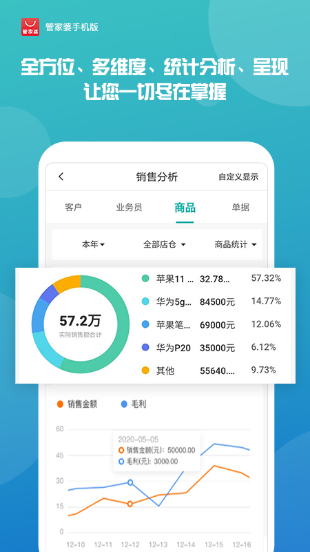揭秘管家婆的神秘数字密码，一肖一码一中，揭秘管家婆的神秘数字密码，精准一肖一码揭秘
