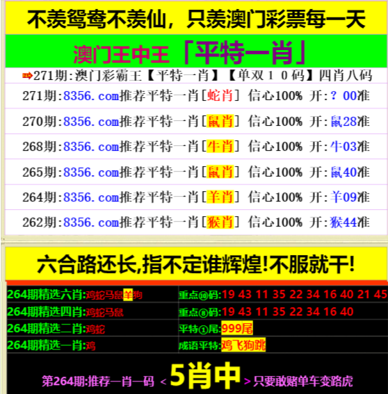最准的一肖王中王——探寻生肖预测的魅力与真相，揭秘生肖预测真相，最准的一肖王中王探寻生肖魅力之源