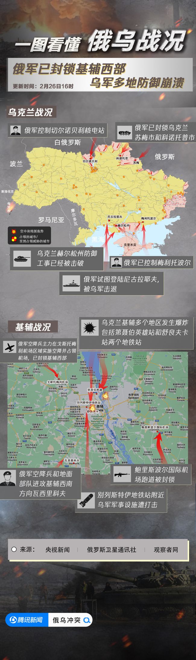 乌俄大战最新战况深度解析，乌俄大战最新战况深度解读分析