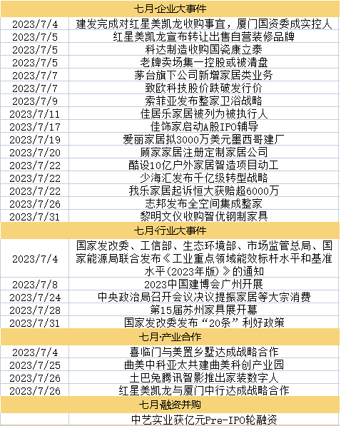 国内外大事件最新2023，全球大事件最新动态速递，2023年更新