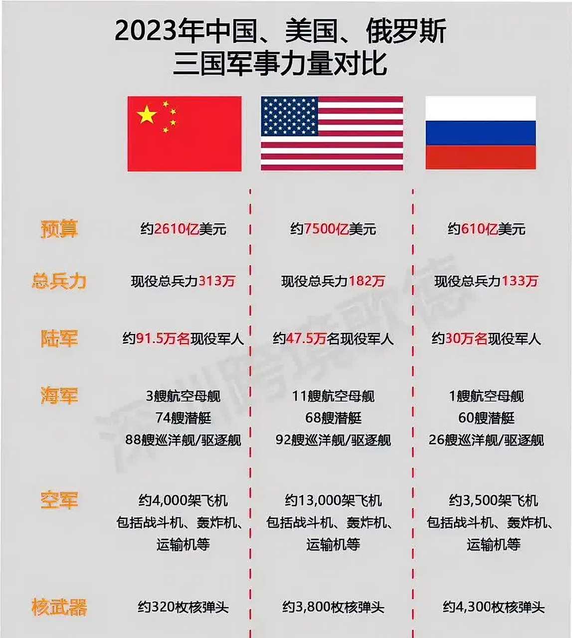 中国解放军的战斗力，强大的国防力量与民族精神，中国解放军的战斗力，强大的国防力量与民族精神的体现