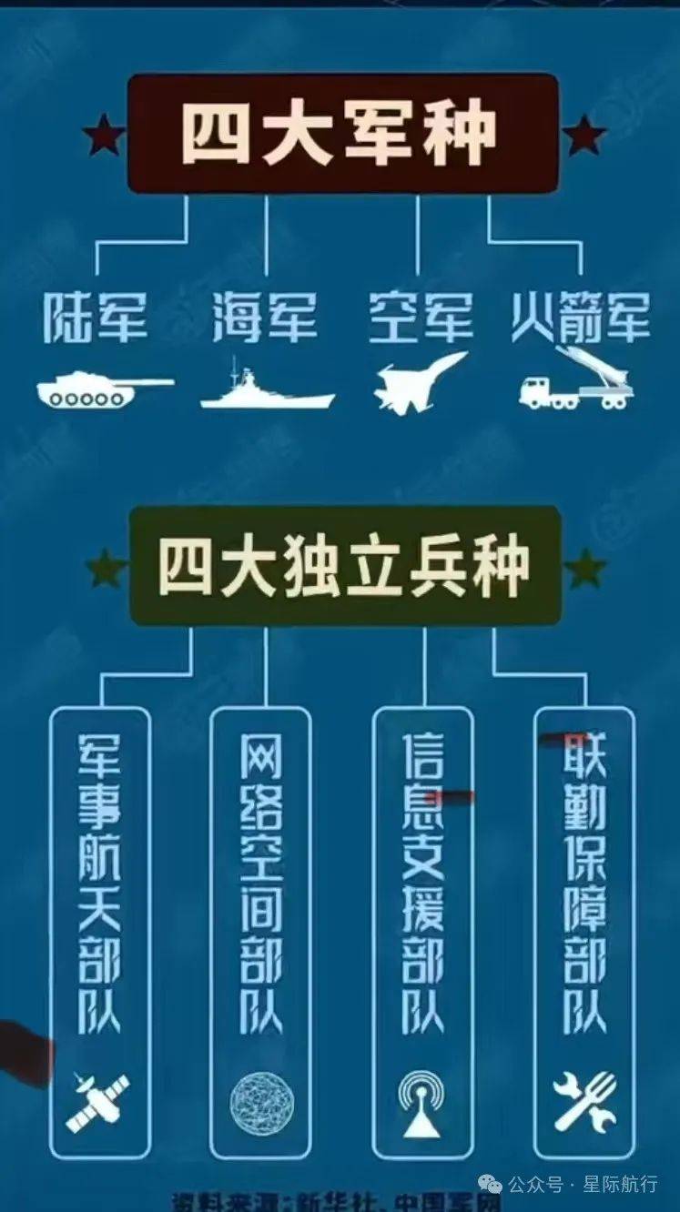 军事单位从大到小的顺序，层次划分及其重要性，军事单位层次划分，从大到小的顺序及其重要性探究
