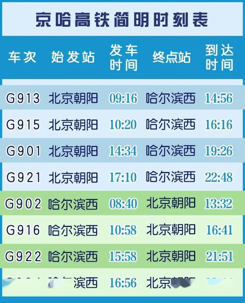 澳门六合彩最快开奖时间解析，澳门六合彩最快开奖时间详解