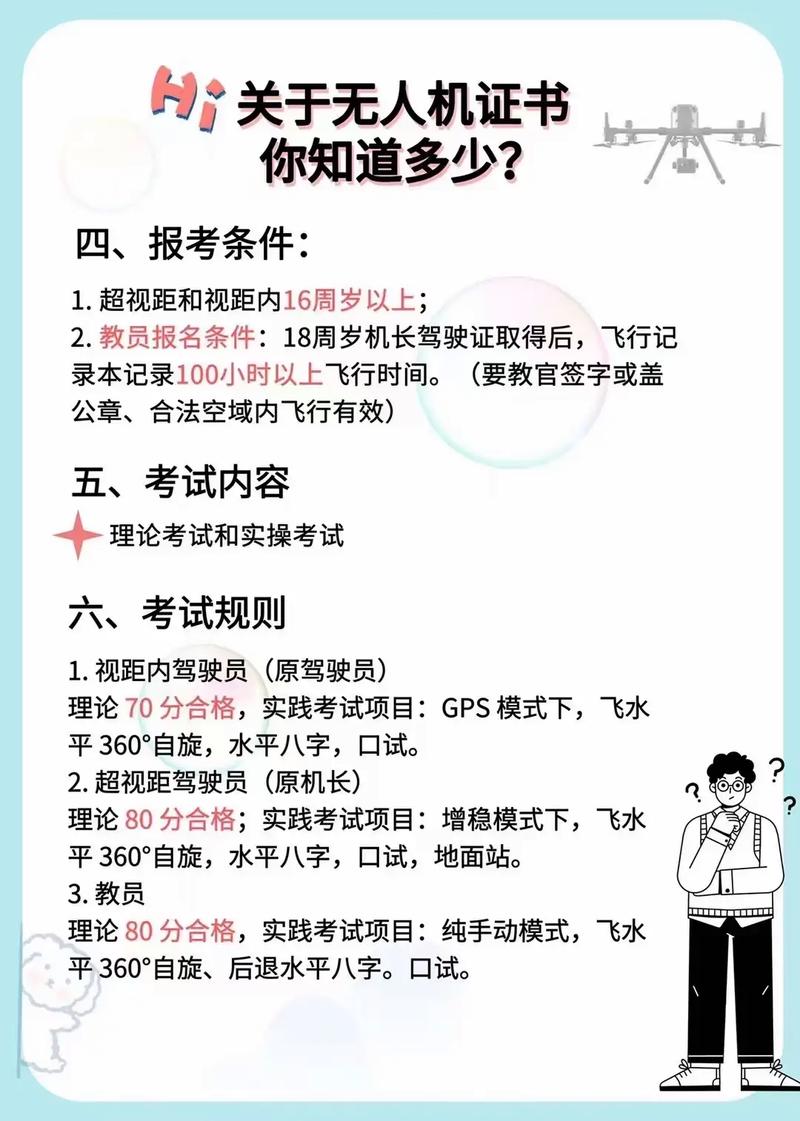 无人机驾驶证报名指南，开启您的无人机飞行之旅，无人机驾驶证报名指南，开启无人机飞行梦想之旅