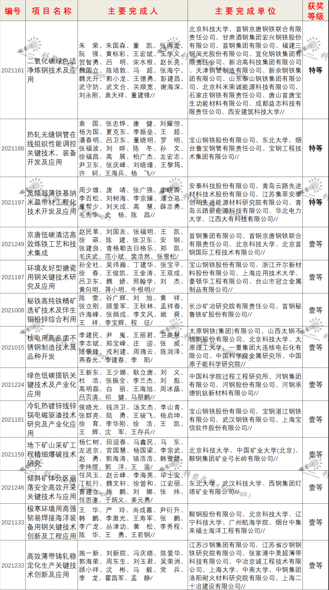 揭秘平特一肖中奖概率，47.17%背后的奥秘，揭秘平特一肖中奖概率背后的奥秘，揭秘中奖概率达47.17%的真相