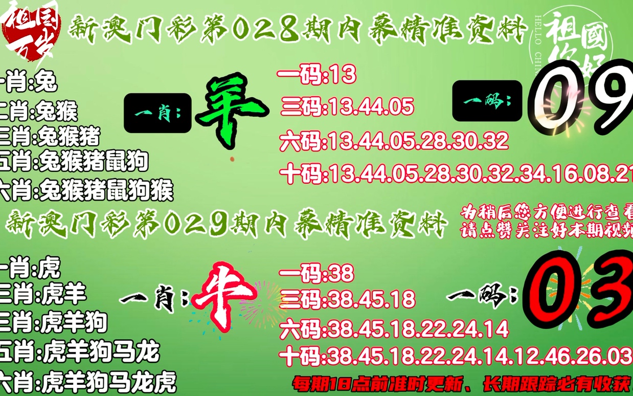 澳门精准的一肖一码资料，探索背后的秘密，澳门一肖一码资料揭秘，探索精准预测背后的秘密