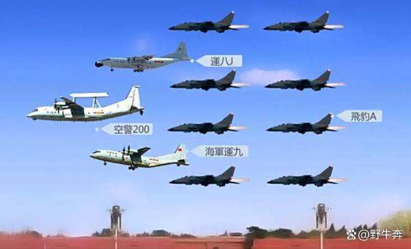 歼八现役数量，揭示中国空军主力战斗机的现状，揭秘歼八现役数量，揭示中国空军主力战斗机现状