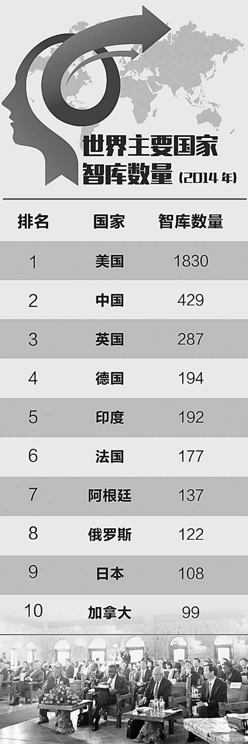 军事论坛等级，探究其意义与功能，军事论坛等级的意义与功能探究