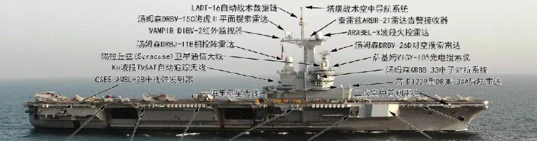 战略价值解析