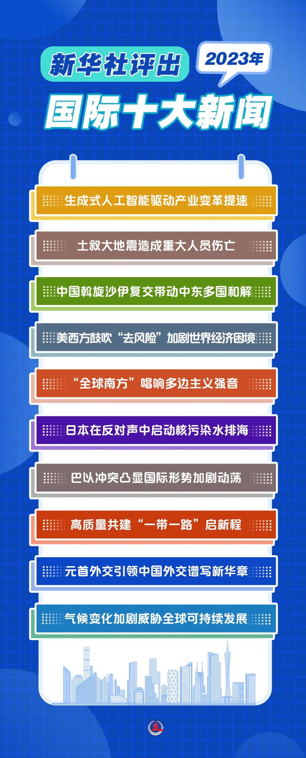 今日国际新闻头条