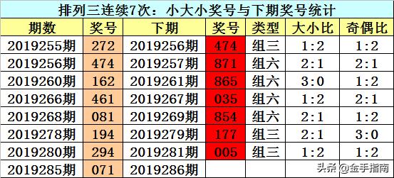 第8艘071型船下水，中国海军力量的新里程碑，中国海军新里程碑，第8艘071型船下水