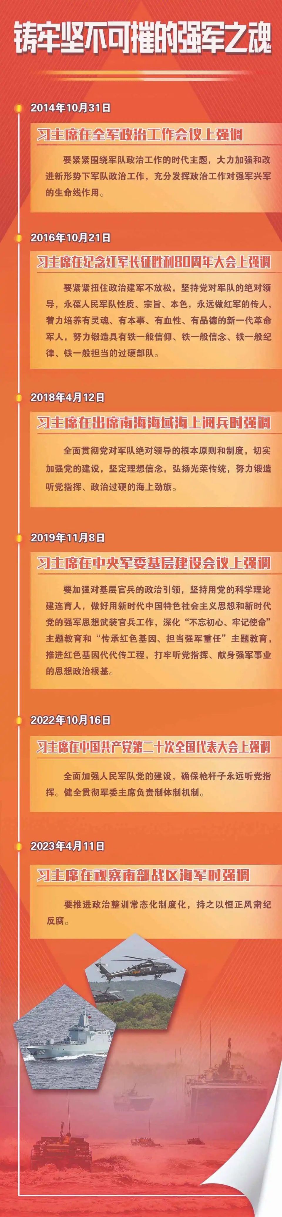 四个建军方略，引领军队现代化建设的核心力量，四个建军方略，引领军队现代化建设的核心力量之道