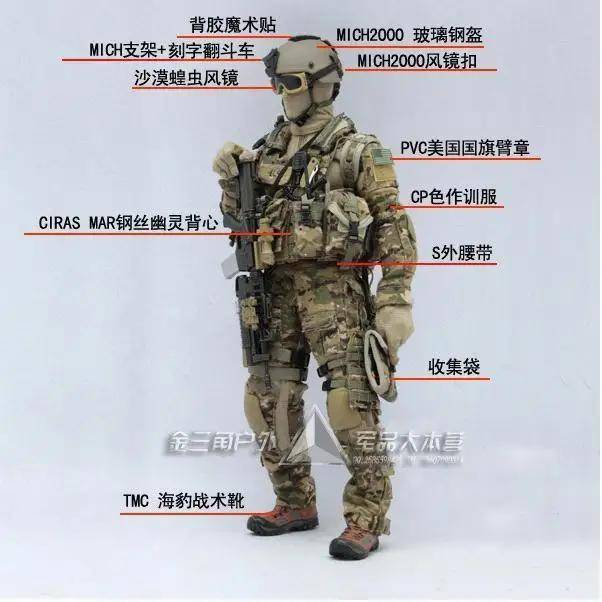美国特种部队一身装备多少钱，美国特种部队装备价格揭秘，一身装备究竟价值多少？