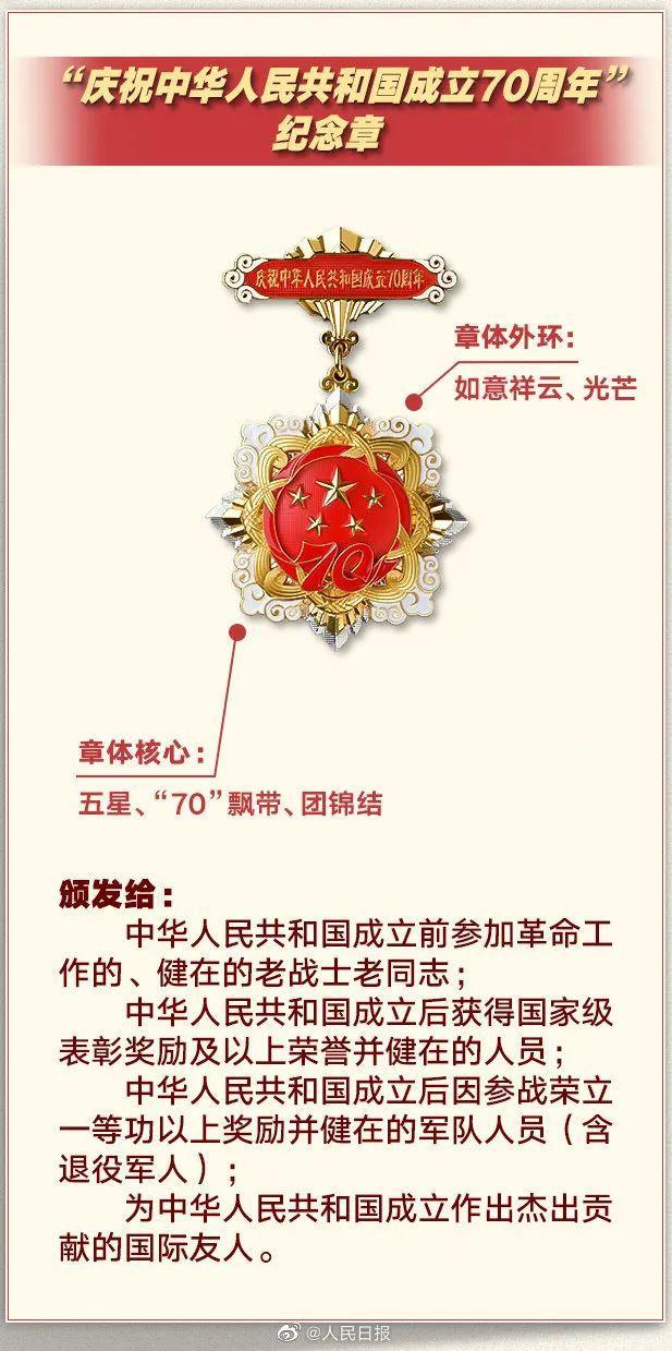 共和国勋章与七一勋章的区别，内涵与意义的独特展现，共和国勋章与七一勋章，独特内涵与意义的展现差异