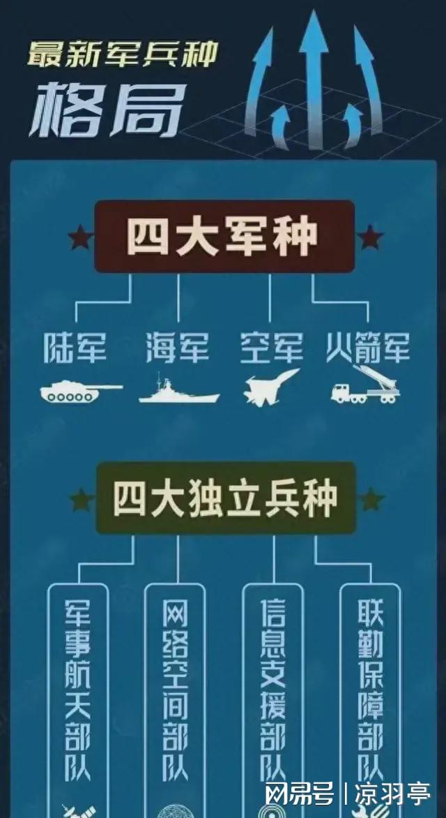 军改后部队代号，新时代的军队变革与力量重塑，军改后部队代号，新时代军队变革与力量重塑之旅