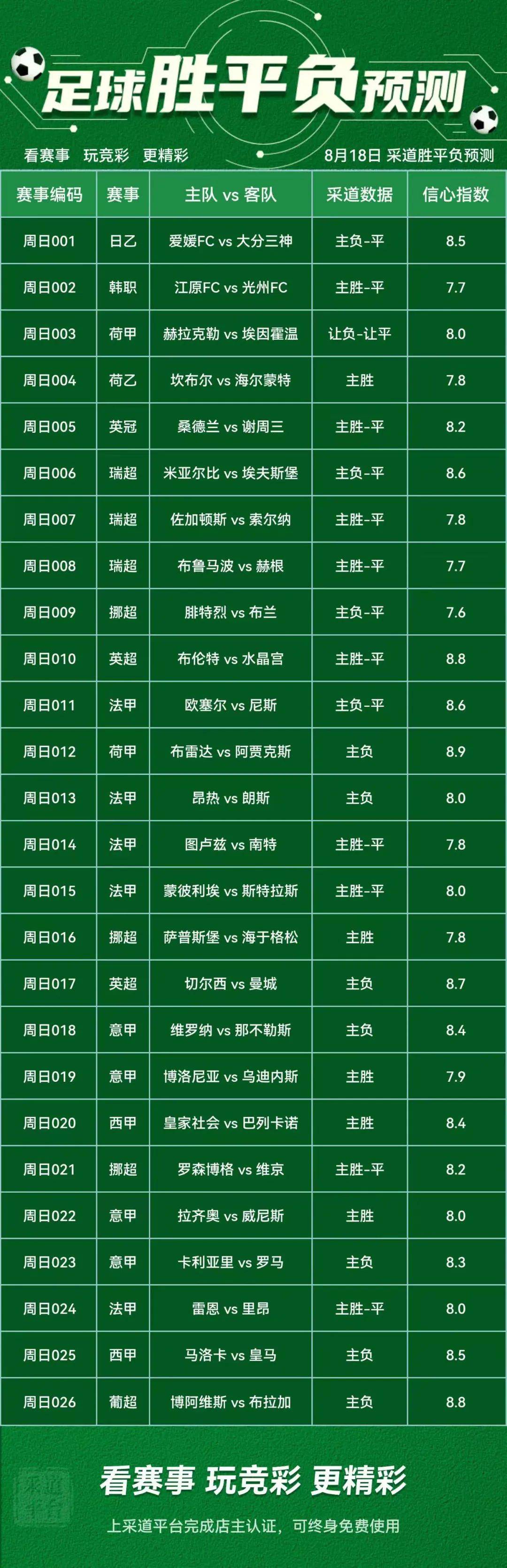 深度解析与精准预测