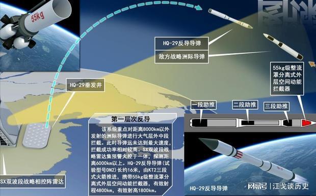技术实力与战略价值