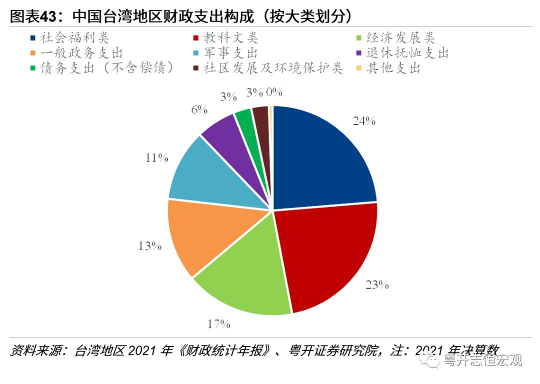 台湾局势的最新观察与理解，台湾局势最新观察与深度解析