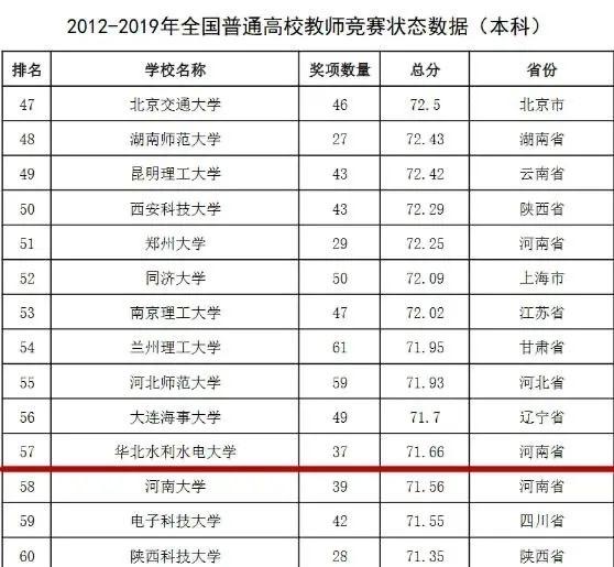中国开国上将的历史顺序与排名，57位传奇人物的故事，中国开国上将历史顺序与排名，57位传奇人物的故事概览