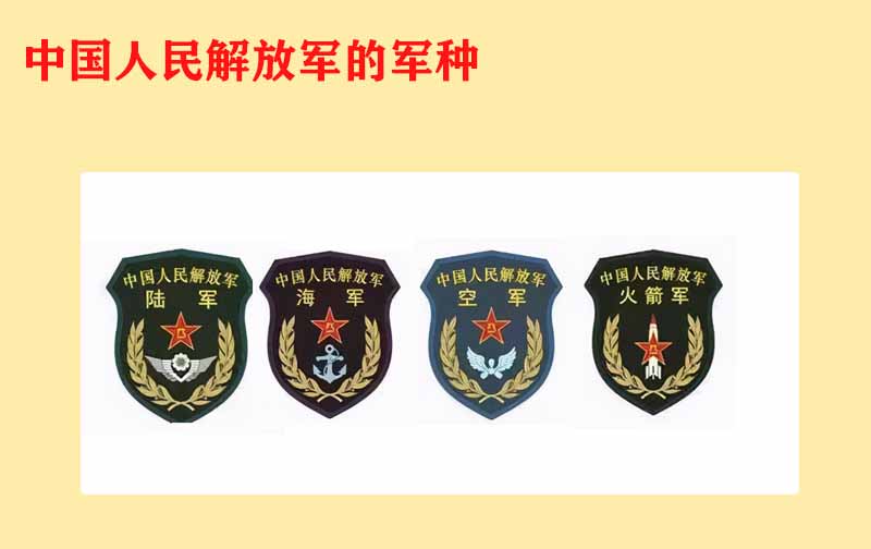 中国人民解放军的军种划分及其职能概述，中国人民解放军军种划分与职能概述