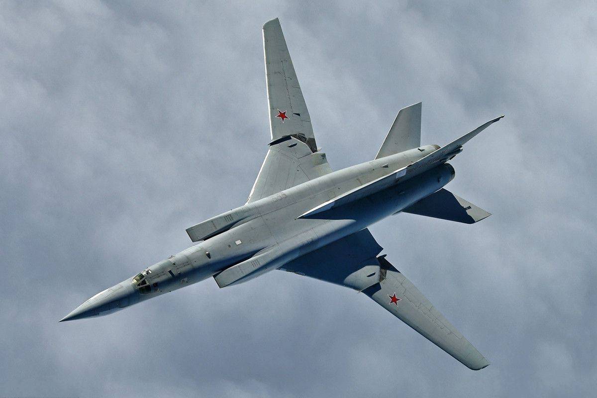 图波列夫TU-22M3逆火轰炸机，价格与实力的交织，图波列夫TU-22M3逆火轰炸机，价格与实力的战略平衡