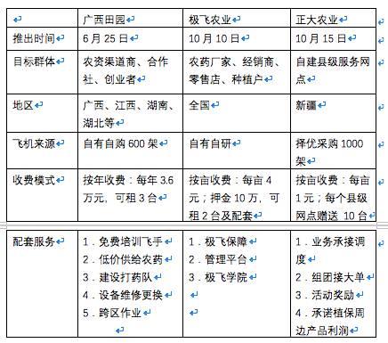 热点 第302页