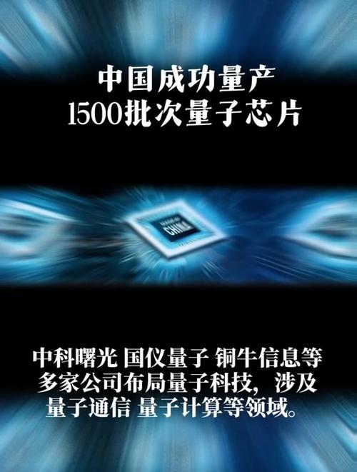 重大突破