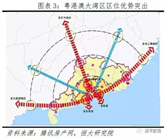 探索真实准确的预测之道/之路