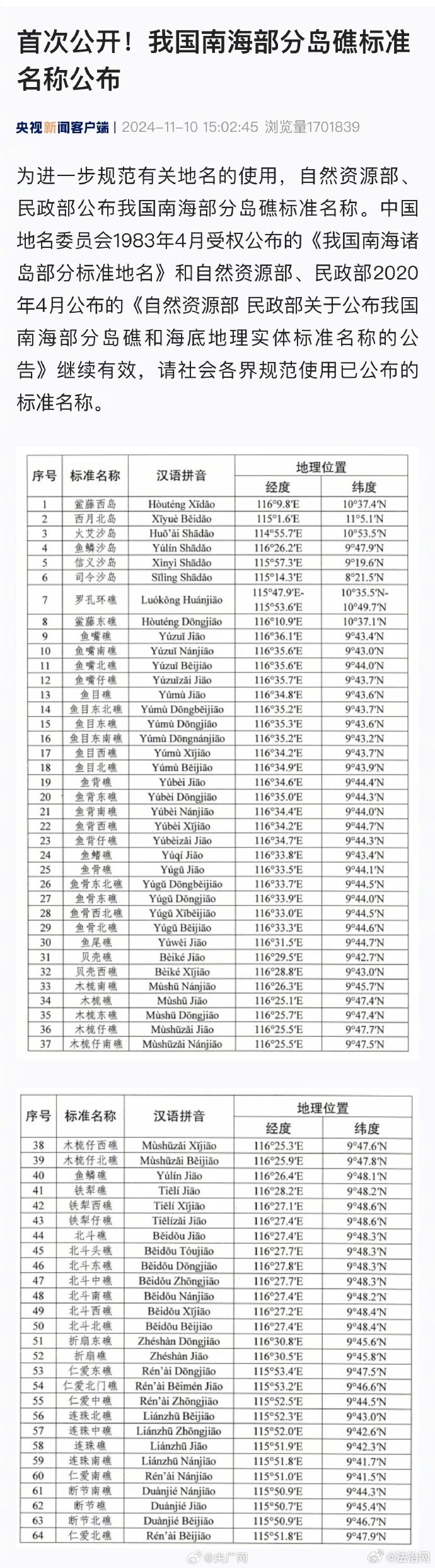 南海岛礁一览表——探索南海的瑰丽宝藏，南海岛礁概览，探索瑰丽南海的宝藏之旅