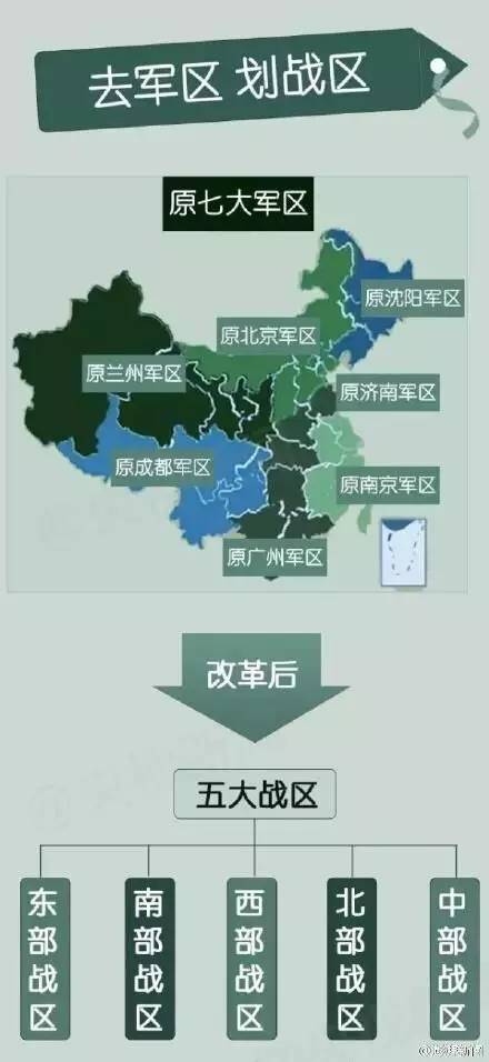 东部战区所在城市，战略要地的崛起与发展，东部战区所在城市战略要地的崛起与蓬勃发展