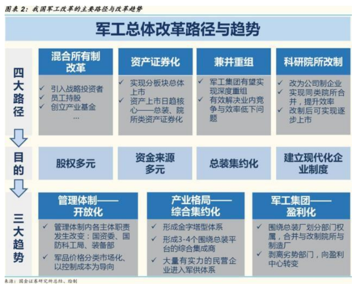 军事农业频道是否已被删除？背后的原因与影响探讨，军事农业频道下架背后的原因、影响及探讨