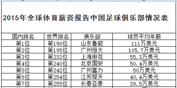 国安厅为什么工资那么高，深度解析其背后的原因，深度解析国安厅高薪背后的原因