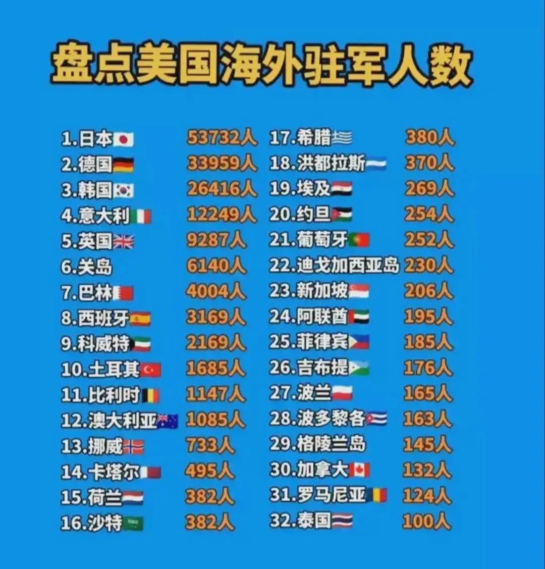江西省驻军一览表，江西省驻军概览