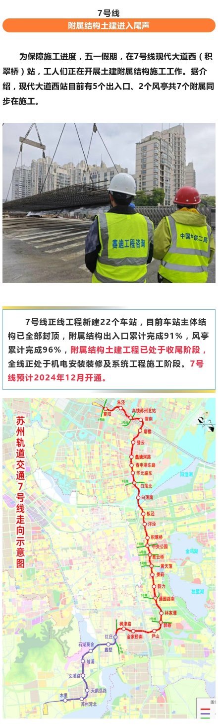 余岳桐大道七线设置，城市规划的新视角，余岳桐大道七线设置，城市规划新视角探索