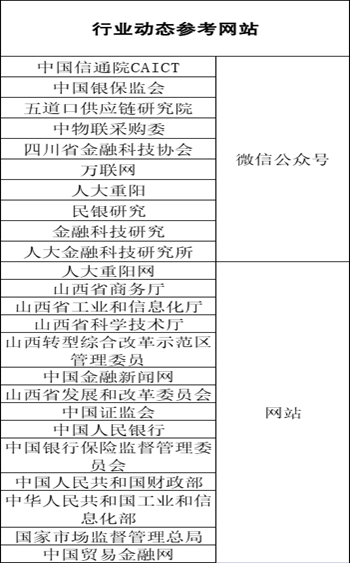 财经 第272页