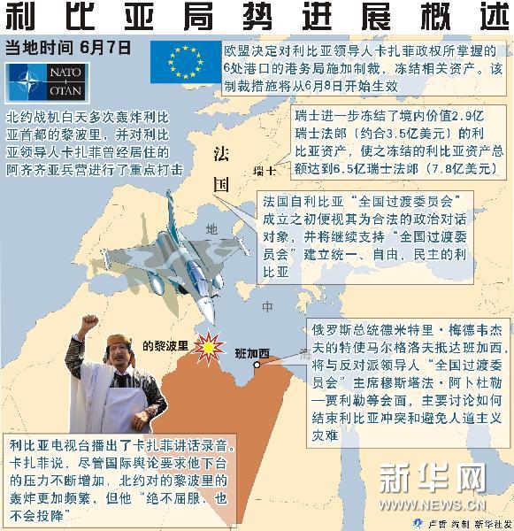 利比亚最新情况概览，聚焦2024年发展展望，利比亚最新概况及2024年发展展望分析