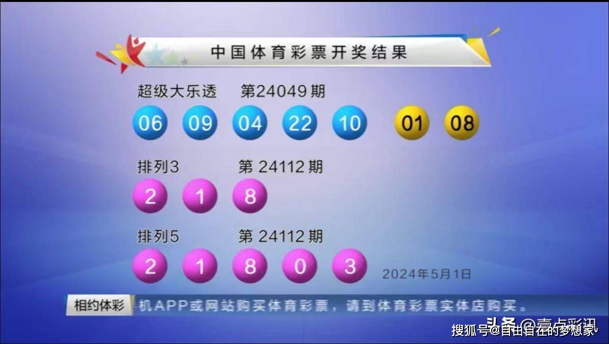 今天澳门六开彩开奖 结果是什么