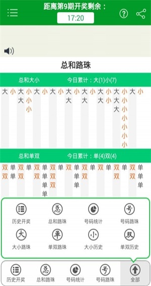 精准预测探索