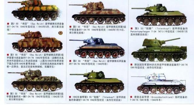 T34全部型号，从历史沿革到技术细节的全面解析，T34系列坦克，历史沿革与技术细节全面解析