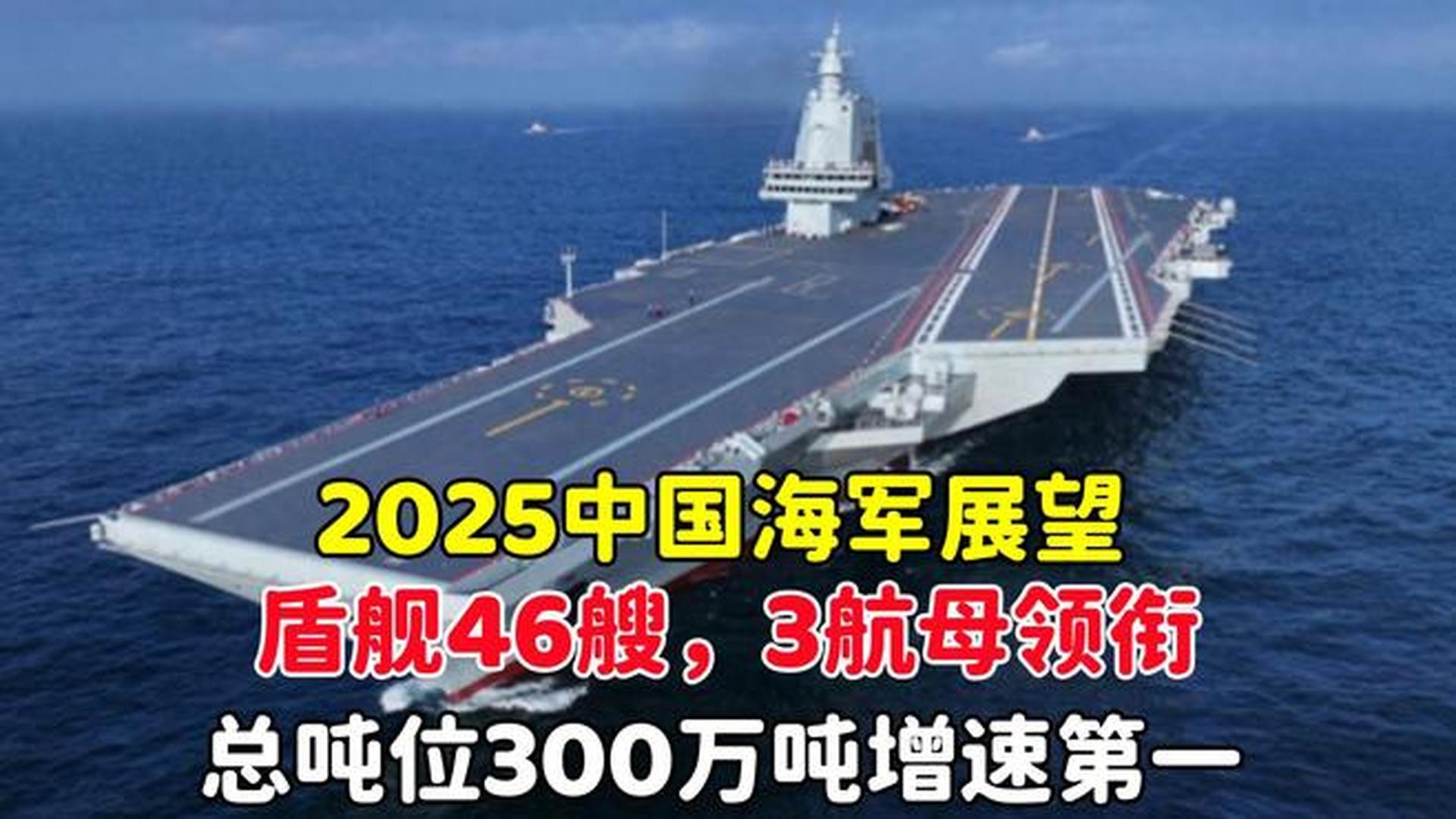 中国2035年航母数量预测及其影响，中国2035年航母数量预测及其全球影响力展望