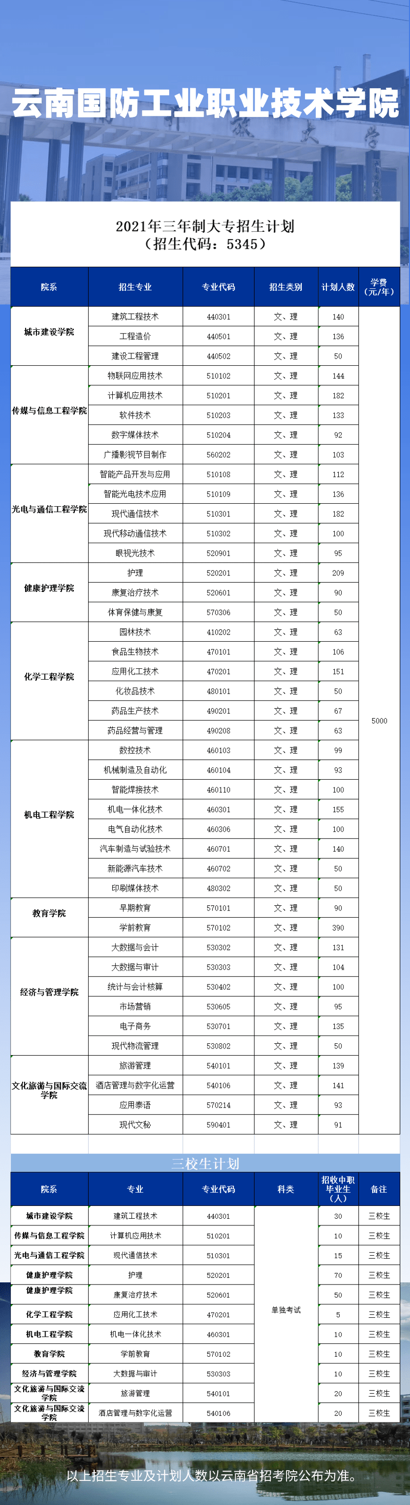 热点 第249页