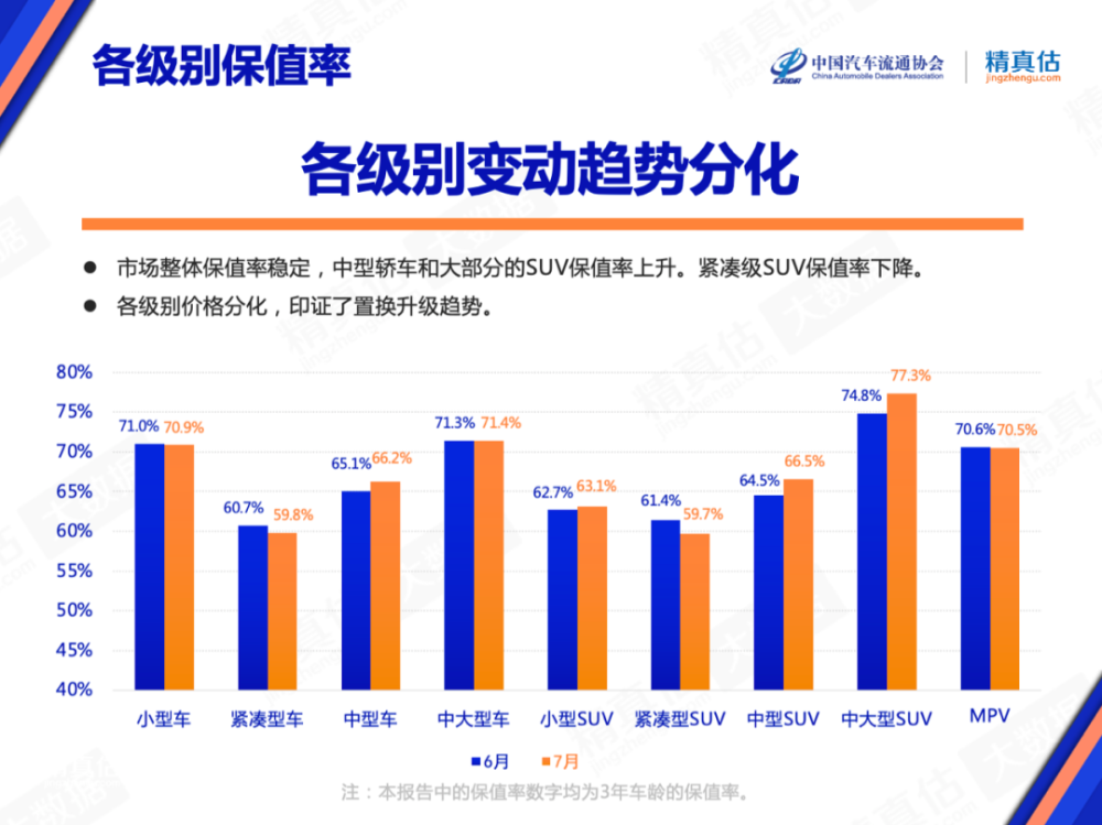 推荐 第262页