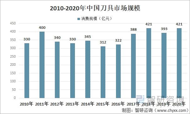 国家战略新兴产业在2021年的发展与创新，2021年国家战略新兴产业的发展与创新之路