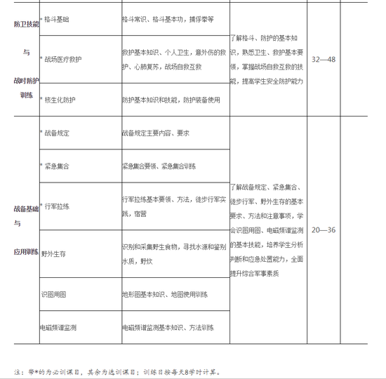 国防军事作文大纲，国防军事作文大纲概览，军事力量与国家安全的守护神