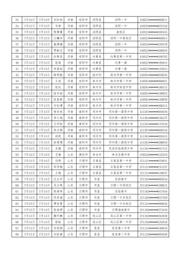 关于空军招飞定选时间的探讨——以2023年为例，空军招飞定选时间探讨，以2023年为中心的分析